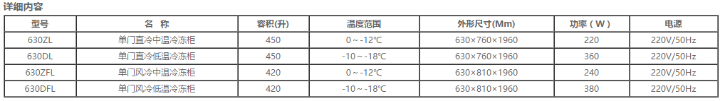 国际单门立式雪柜